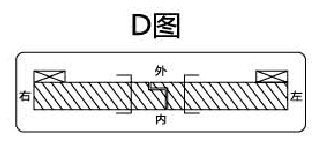 人在外， 左外開